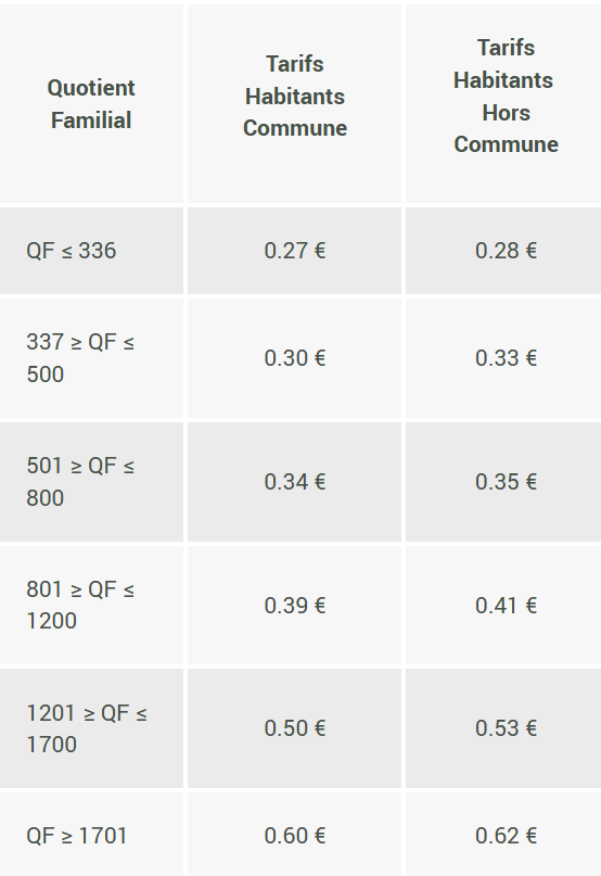 Tarifs périscolaire Plessis-Grammoire